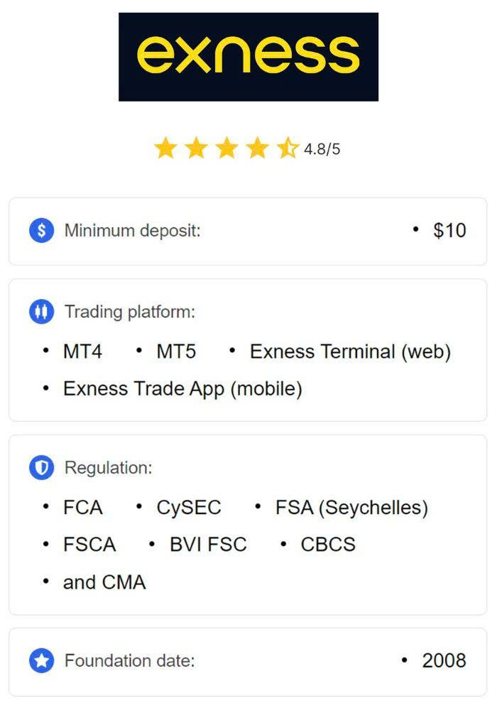 Exness Instant Withdrawal A Guide to Fast and Efficient Cash Outs